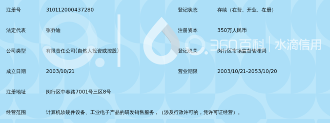 上海吉盛网络技术 引领计算机、电子产品与网络设备技术研发新浪潮