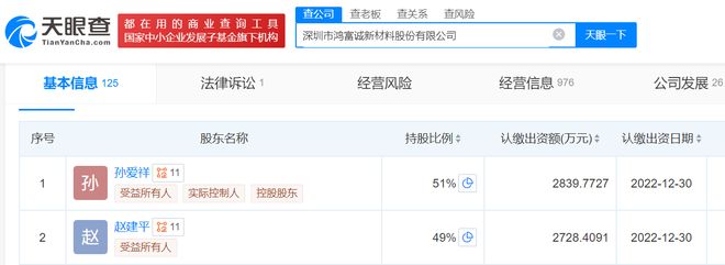 鸿富诚完成IPO辅导 增资相关对赌协议已终止，董事长孙爱祥持股51%