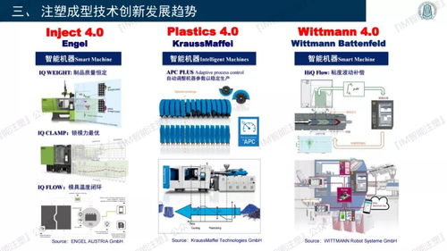 干货 解析3D复印、智能模塑成型技术及装备的技术咨询